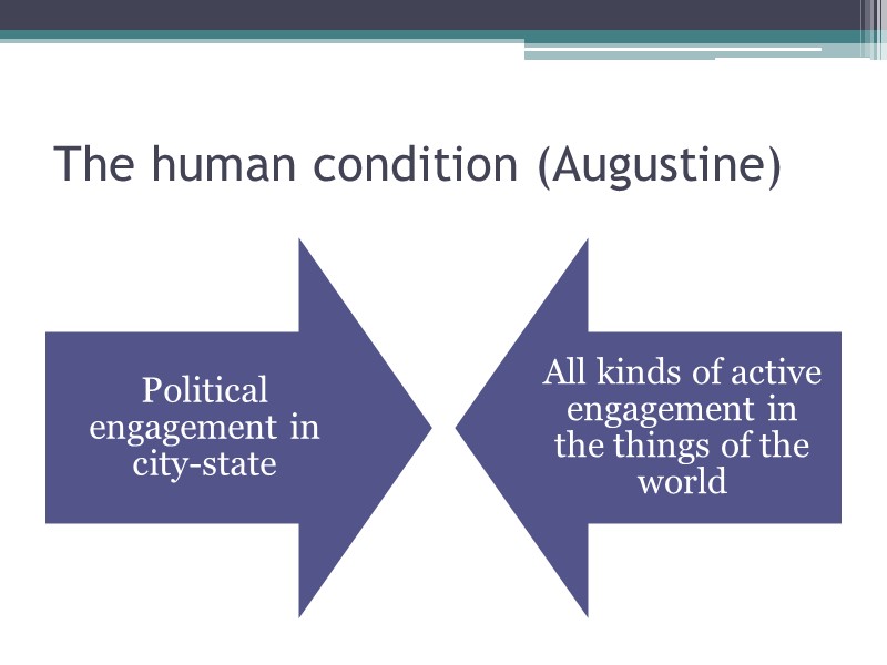 The human condition (Augustine)